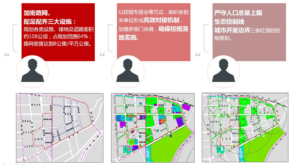 《密云新城MY00-0103和MY00-0400街区部分地块（刘林池和新农》